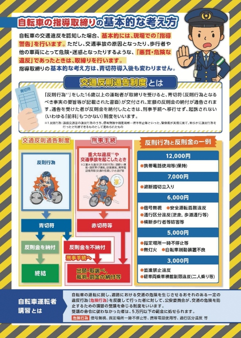 （裏）令和8年4月1日から自転車運転者にも青切符が適用になります！