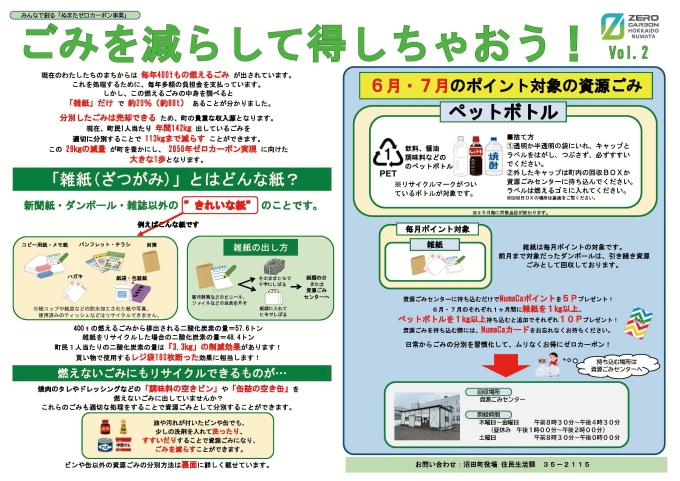 「もっと！ぬまたリサイクル大作戦」チラシ1