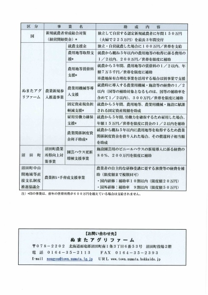 新規就農希望者募集概要_ページ_7