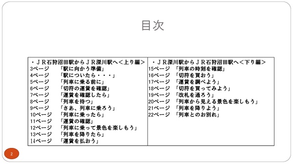 乗り方冊子_ページ_02