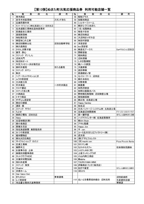 取扱店一覧はこちら