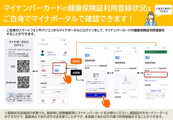 登録手順