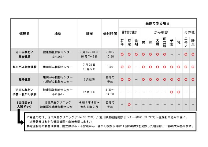各種がん検診