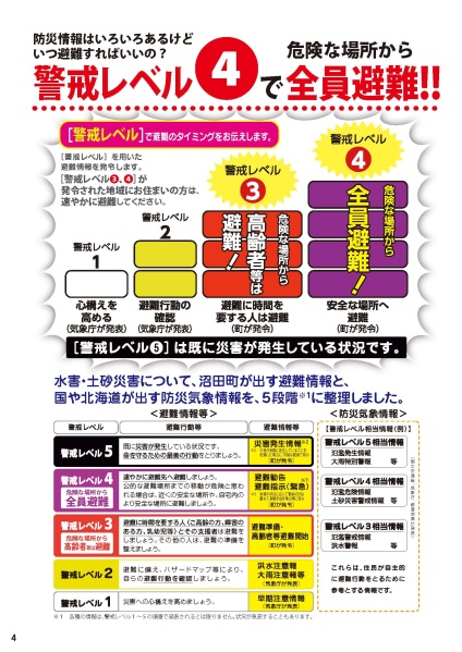 沼田町防災のしおり_ページ_04